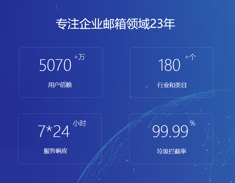 梅里斯网易企业邮箱